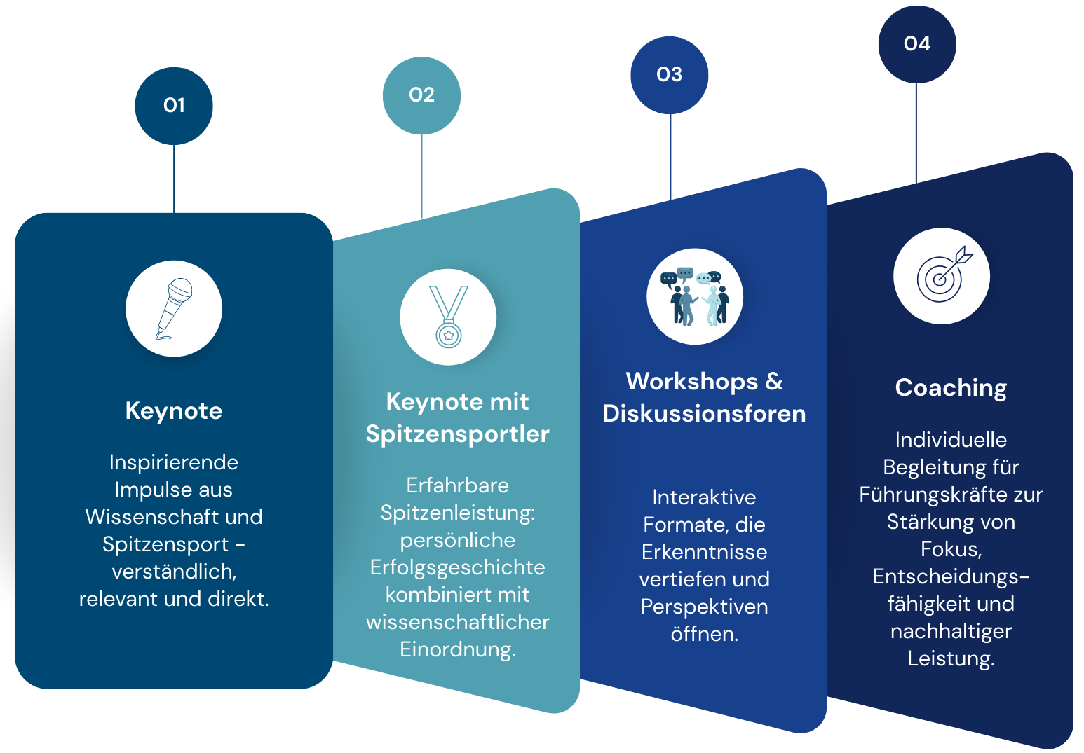 Angebote Andi Website.png